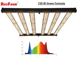 LED Светильник Redfarm - Growsvet 720 W Green FormulaLED Светильник Redfarm - Growsvet 720 W Green Formula